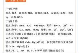 熬了半个多月，我把高中化学三年重要知识点做成一份晨读晚背手册图片