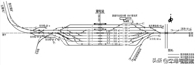 泰肥铁路湖屯站改造方案研究