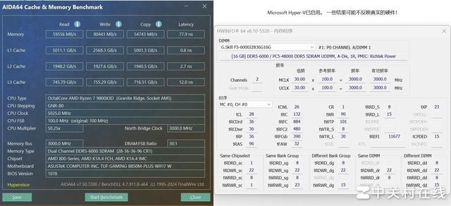 布局优化升级WIFI7 华硕B850重炮手白色版主板评测