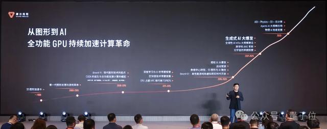 国产GPU跑满血DeepSeek，已经可以100 tokens/s了！