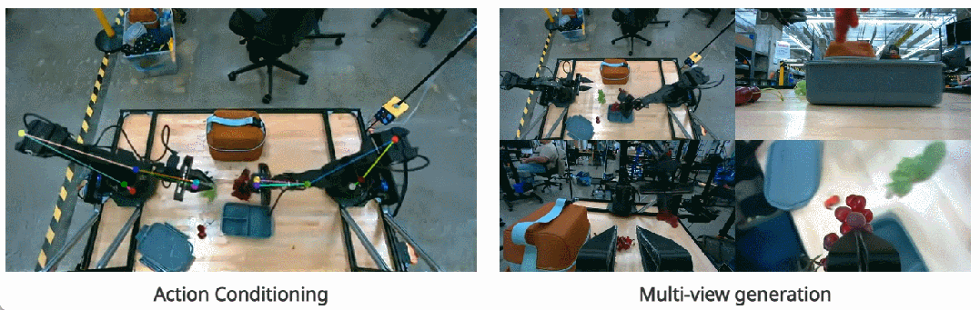 Veo何止生成视频：DeepMind正在用它模拟整个机器人世界