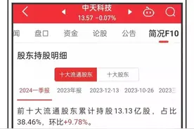 复盘发现高盛，瑞银，摩根等一线外资共同大举买入这5家上市公司图片