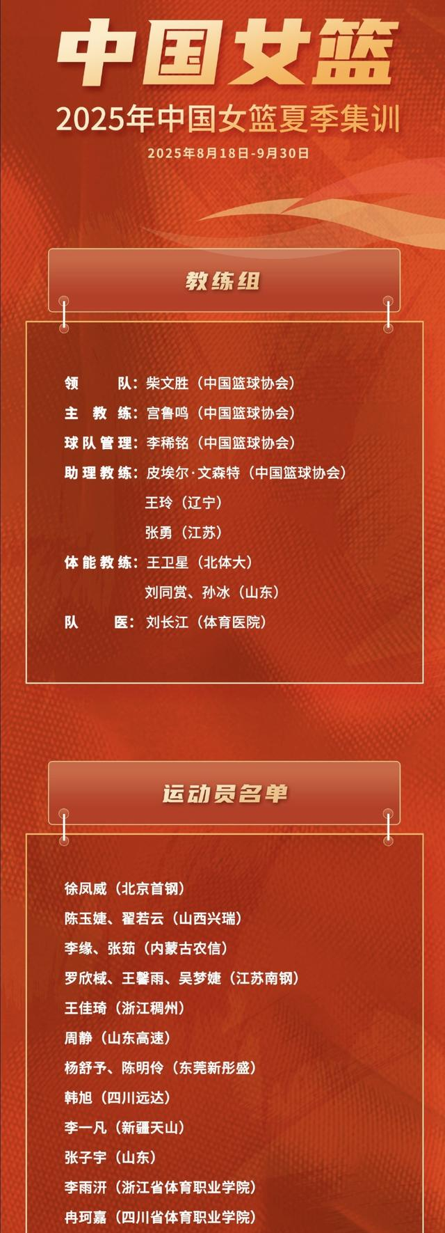 2连胜后	，中国女篮回到北京，继续集训10天！杨舒予返回广东比赛