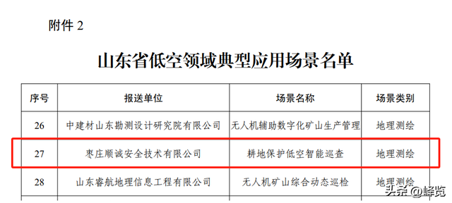 喜报！峄城区企业入选山东省低空领域重点产品和典型应用场景名单