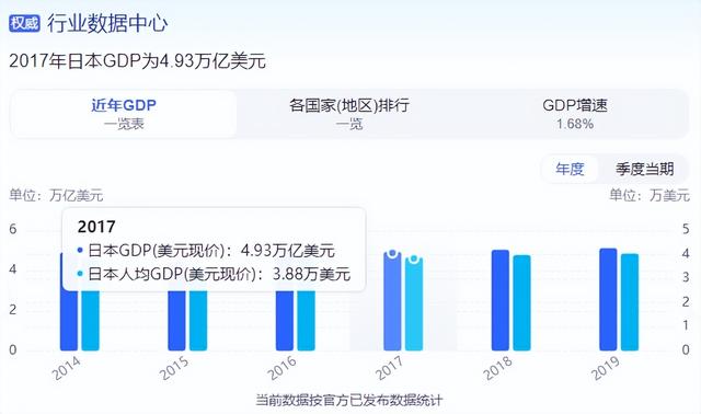 马云预言成真？2026年，手握存款的人，或将面临三大挑战