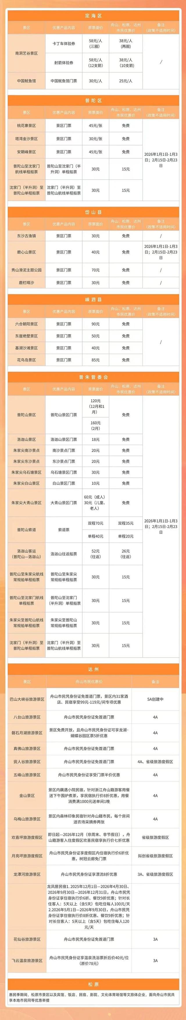 12月四川景区最新免费或半价活动汇总！部分持续到明年→