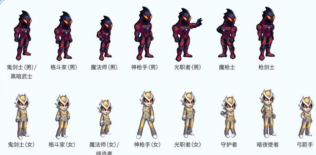 DNF：联动猪猪侠？策划炒作上瘾了？参考Q版奥特曼审美，直接劝退