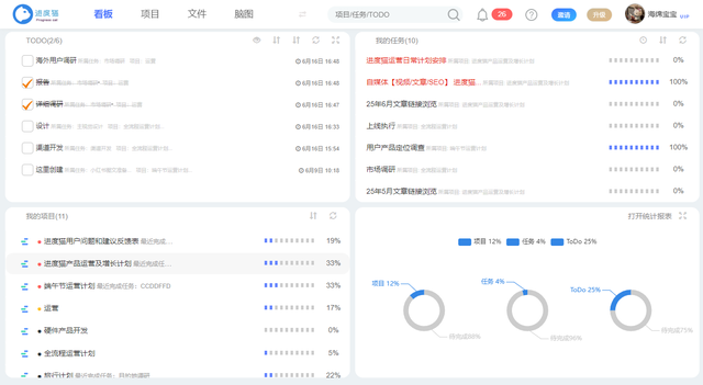 项目经理必看：如何制定一份让团队和客户都满意的进度计划？