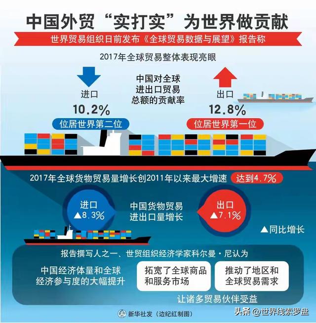 美国祭出最后绝招? 中国如果不提供稀土: 美国会将中国踢出SWIFT？