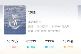 一直get不到双男主哨响文的我看了这三本直接直线入坑！！！图片