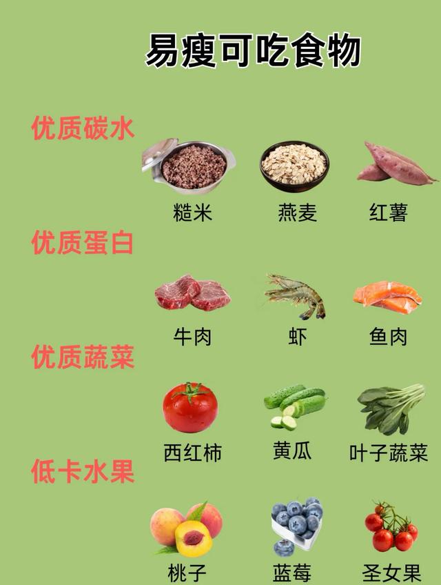 吃它们等于喝油！减肥期绝对不能碰的食物！