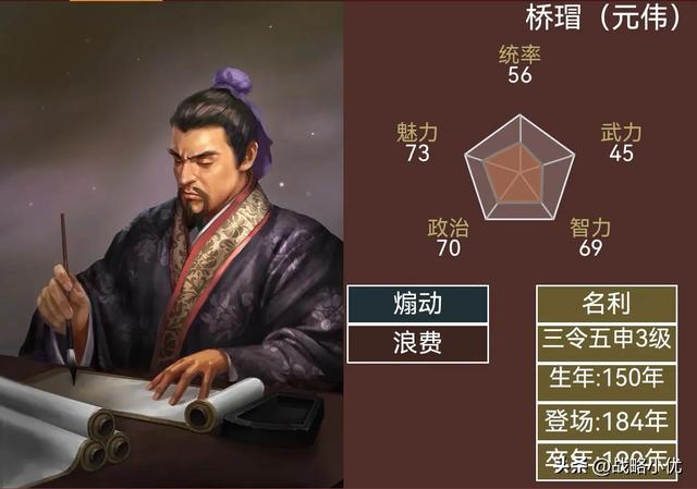 三国志14武将鉴赏特别节目-被遗忘的汉末群雄