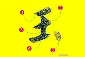 书法中，不懂这些书写技巧，练得再多也白搭，看看“玉”字怎么写图片