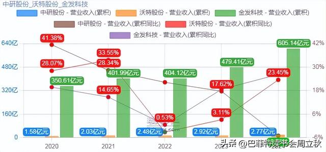 六边形战士：PEEK材料行业研究报告