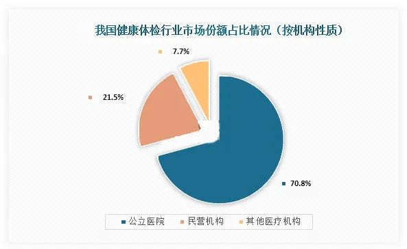 爱康国宾玩起了起诉式公关