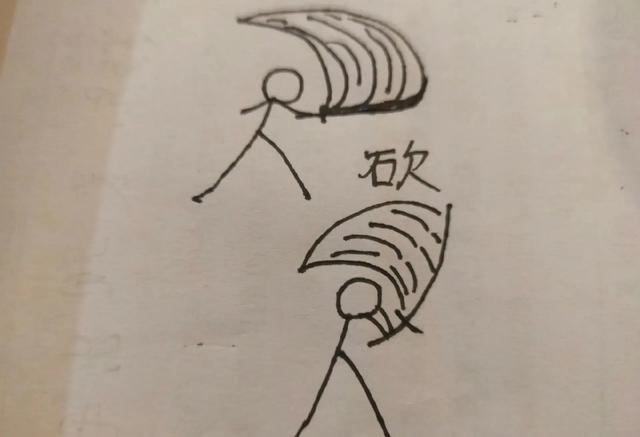 从呆萌到霸气！手把手教你画出杀气四溢的火柴人