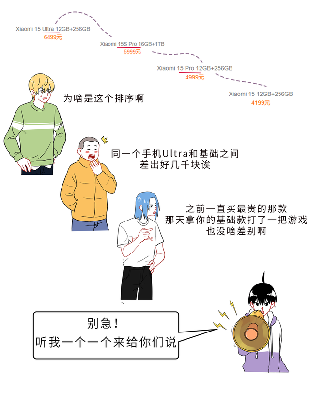 Pro、Max、Plus、Ultra，手机名后面那一长串英文到底是什么？