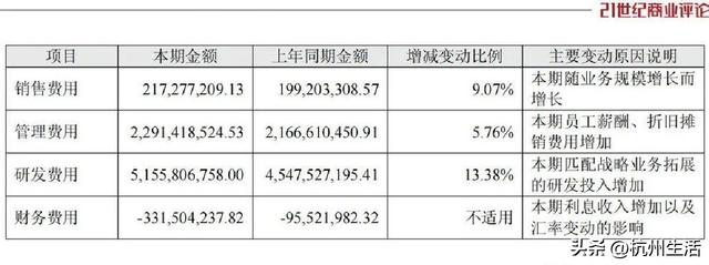 6个月豪赚830亿？龙岩神秘老板低调切入半导体圈内惊爆内幕