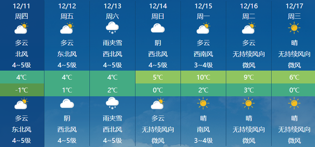雪雪雪！兰州出发，7个绝美赏雪城市推荐！