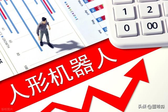 2026，机器人量产元年！中国供应链已全部就位