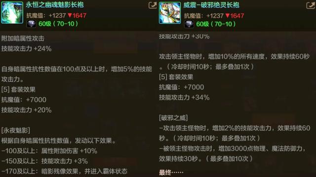 DNF手游：12套防具大排名出炉，双幻神依旧无敌，谁来拯救轻甲？