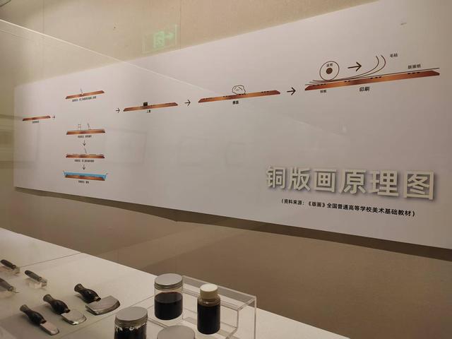 距离退休991。一个没到过中国的英国人办了中国画展，重现晚清