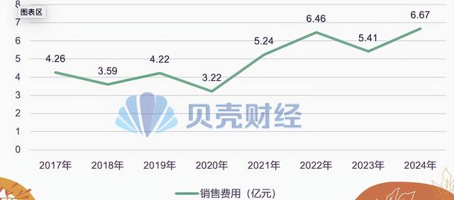 卤味巨头难熬！绝味闭店5000，周黑鸭年关785家，鸭脖啃不起了？