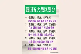 我国五大战区划分，看完涨知识了，收藏起来看看吧图片