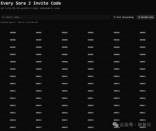 奥特曼「一张脸」引爆全球狂欢！Sora 2冲上APP榜第三，炒到1250元