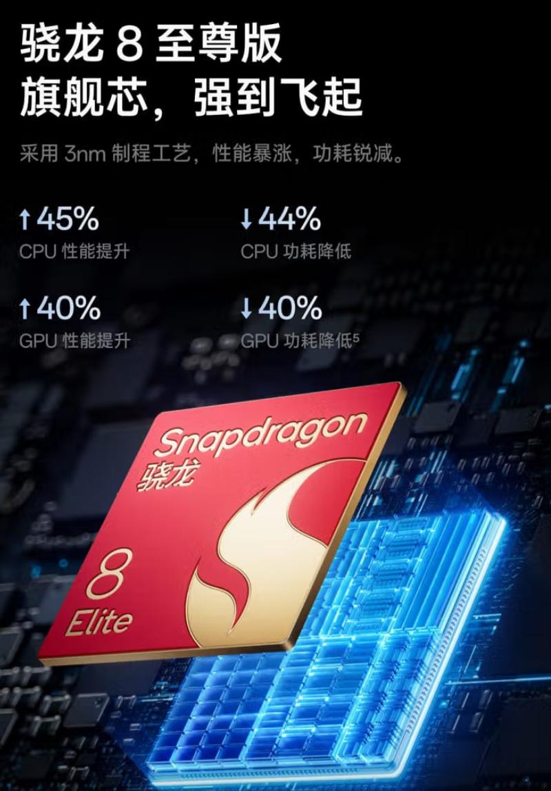 7800mAh电池+165Hz高帧率,一加Ace 6重新定义“满配旗舰”!