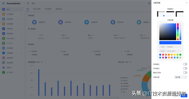 【推荐】一个高颜值且功能强大的 Vue3 后台管理系统框架
