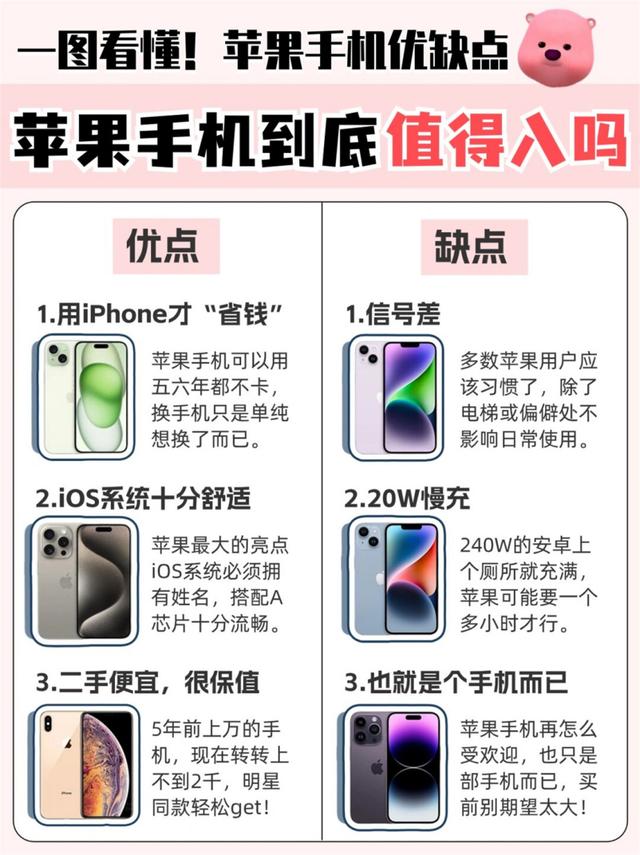 苹果霸榜高端机：安卓2亿像素影像，能抢多少份额？