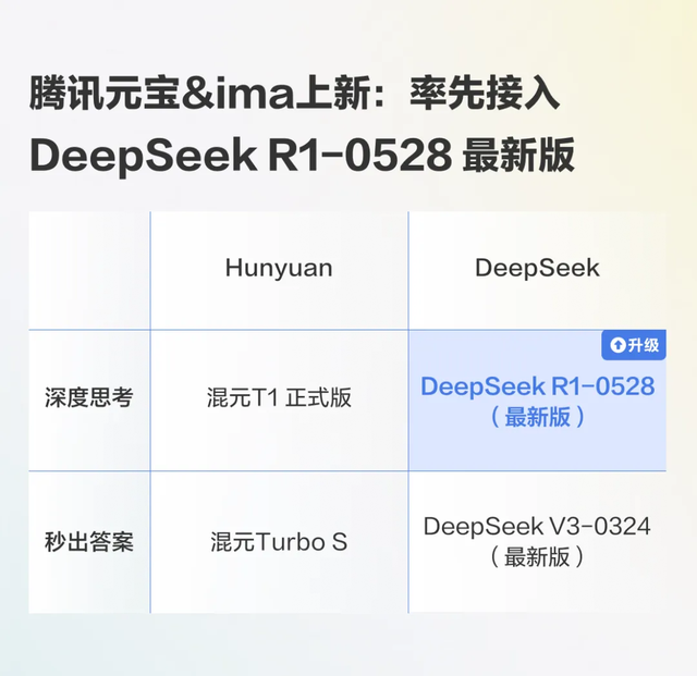 突发，腾讯元宝给京东带货