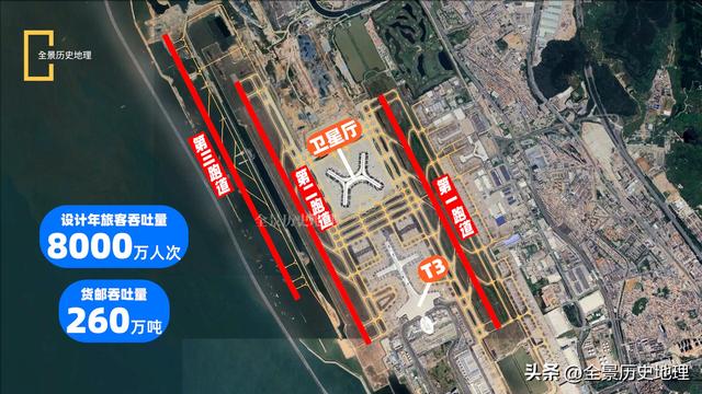 深圳巩固经济特区地位神器：宝安机场和深圳北站