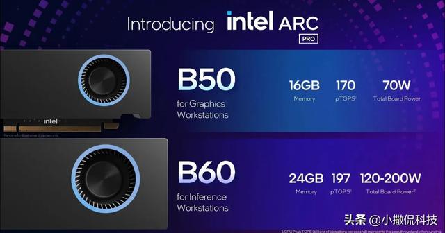 英特尔Arc B7xx惊现开源代码！BMG-G31性能曝光，要冲击高端显卡？