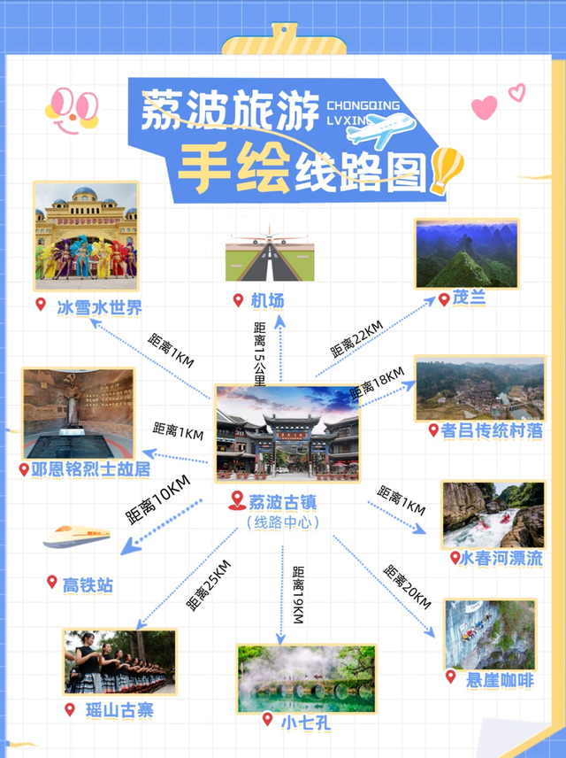 7-8月暑期反向游，避开人潮，最适合去的6个小众旅行地，挑一个就出发！