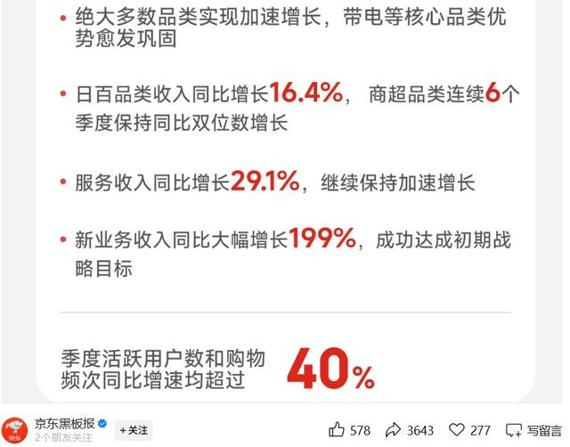 电商不打价格战，流行“价值战”