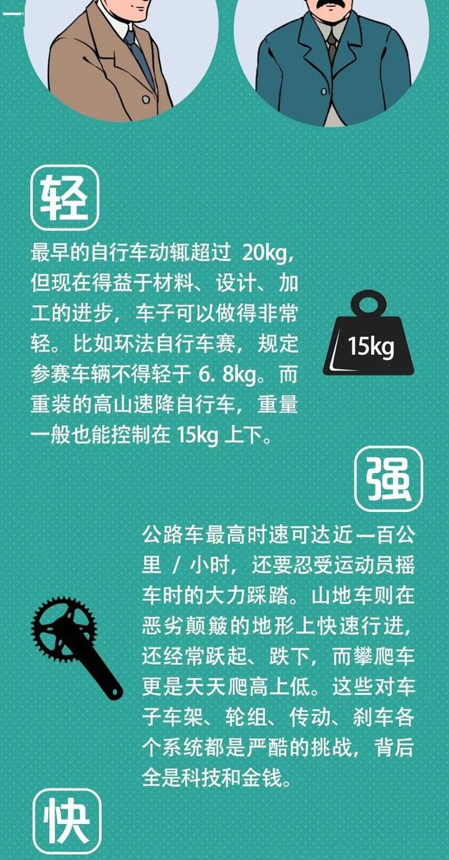 不骑自行车，我们竟然都坐不上飞机！