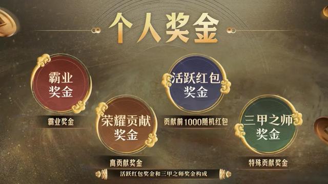 六年稳坐三国SLG第一宝座,今天这开服盛况可太有说服力了