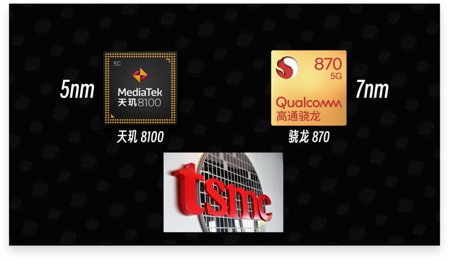 曾经把安卓机圈拉出火坑的——天玑8100、骁龙870，如今怎样了？