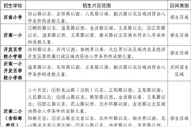 刚刚！2024年沂南县义务教育学校招生方案公布！图片