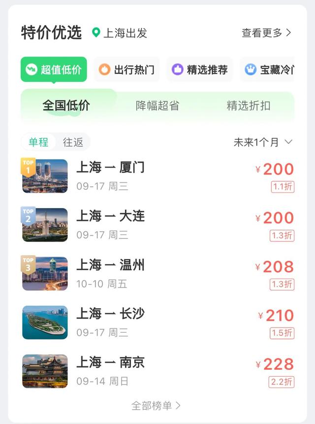 价格大跳水！1.1折起