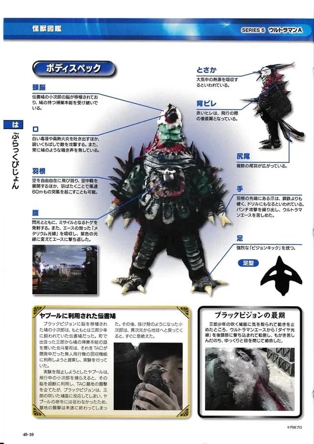 猫吃鱼狗吃肉,奥特曼打小怪兽——盘点艾斯奥特曼中的超级怪兽