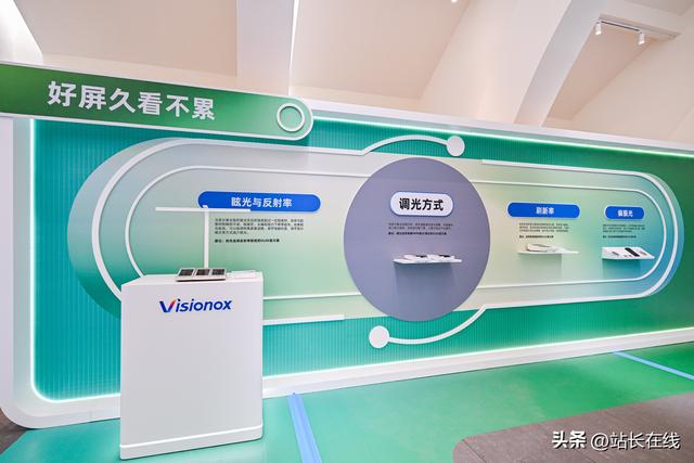5个维度3大方向！昆山智造好“屏”开启新“视”界