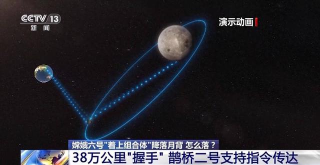2030年之前完成登月！登月的难点究竟在哪，中国目前还缺什么？