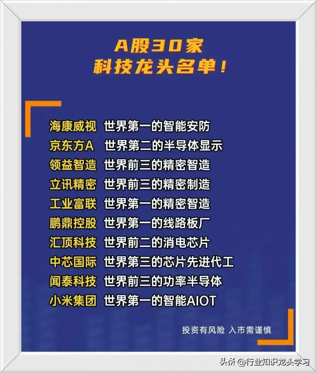 值得珍藏：先进封装+算力+特高压+小金属+固态电池+科技龙头等