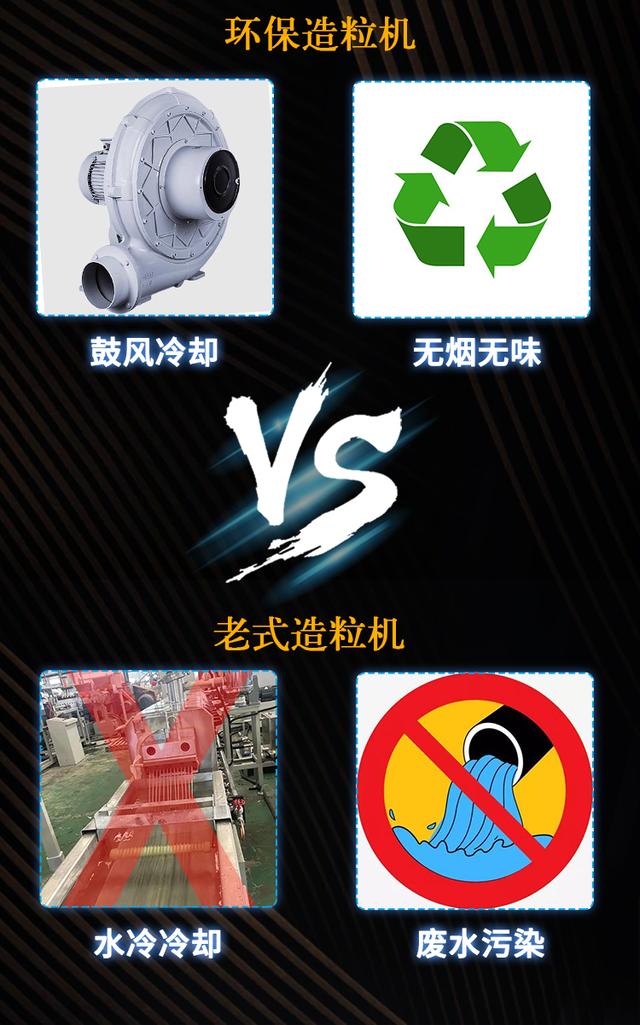 久枫恒节能环保无味风冷造粒机：革新塑料回收，助力绿色制造