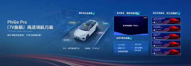 四维图新创想大会 | SEEWAY.AI启航，以全栈可控实力引领智能化新时代