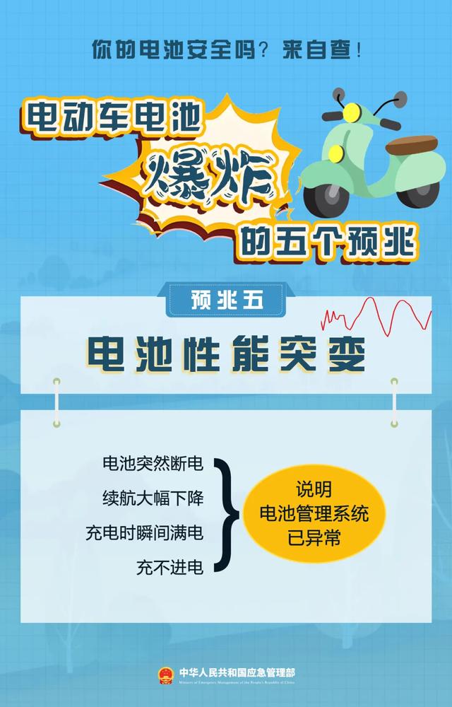 应急科普丨“三无”锂电池深夜爆炸！法院：卖家赔66万元
