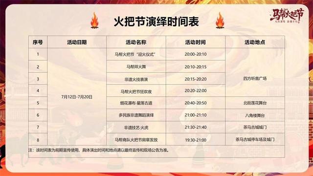 7月“火”力全开！湄公河旅游邀你纵情狂欢火把节